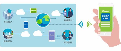 CRM與項目管理結合，讓信息系統集成服務項目變得更容易
