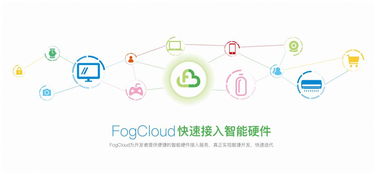 萬物互聯，智享未來——上海慶科亮相ISHE 2017引領智能生活新紀元